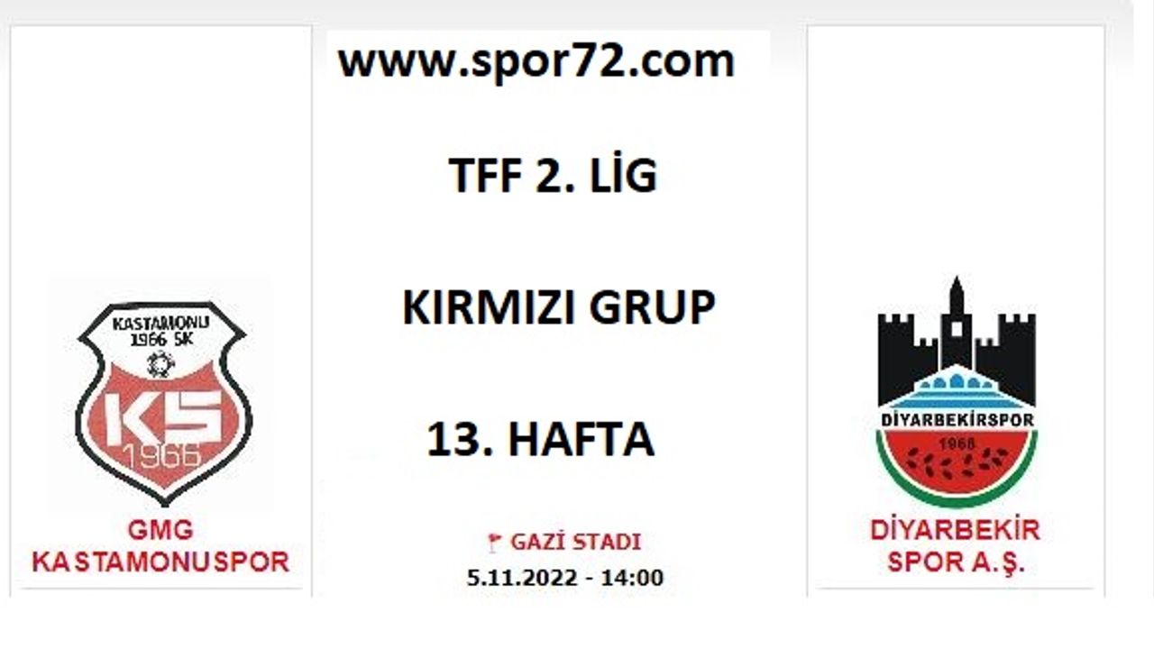 CANLI yayın Kastamonuspor - Diyarbekirspor maçı Canlı İzle