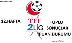 TFF 2. Lig'de 12.hafta toplu sonuçlar ve 13.hafta fikstürü
