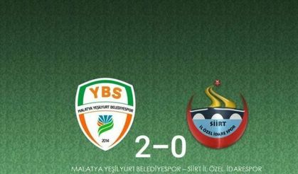 Yeşilyurt Belediyespor 2-0 Siirt İl Özel İdaresi Spor